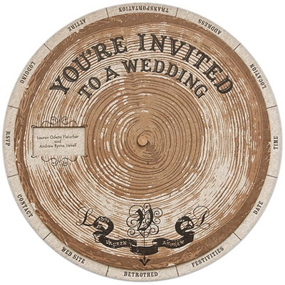 These invites are a DIY project The unique invitation wheels are made from